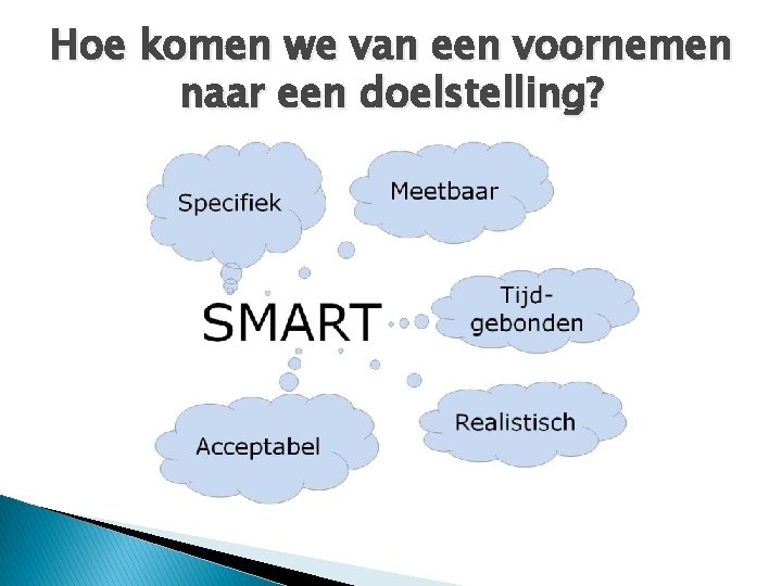 Hoe komen we van een voornemen naar een doelstelling? 