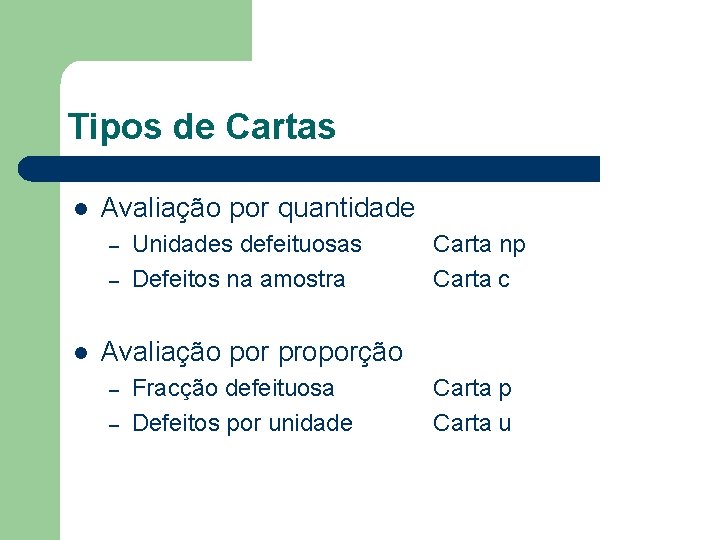 Tipos de Cartas l Avaliação por quantidade – – l Unidades defeituosas Defeitos na