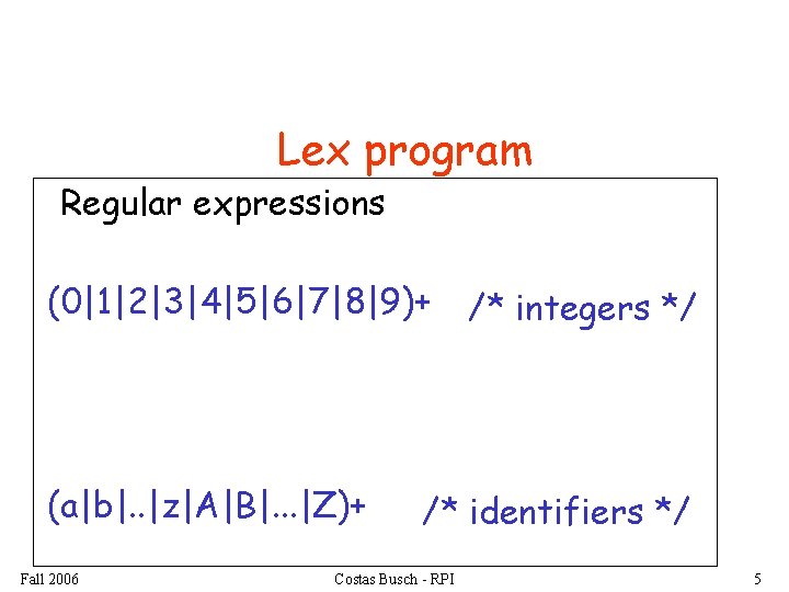 Lex program Regular expressions (0|1|2|3|4|5|6|7|8|9)+ (a|b|. . |z|A|B|. . . |Z)+ Fall 2006 /*