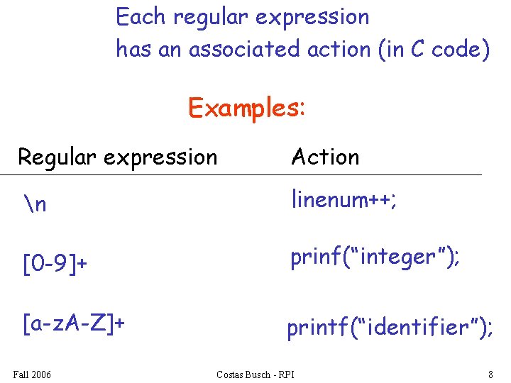 Each regular expression has an associated action (in C code) Examples: Regular expression Action