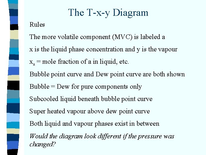 The T-x-y Diagram Rules The more volatile component (MVC) is labeled a x is