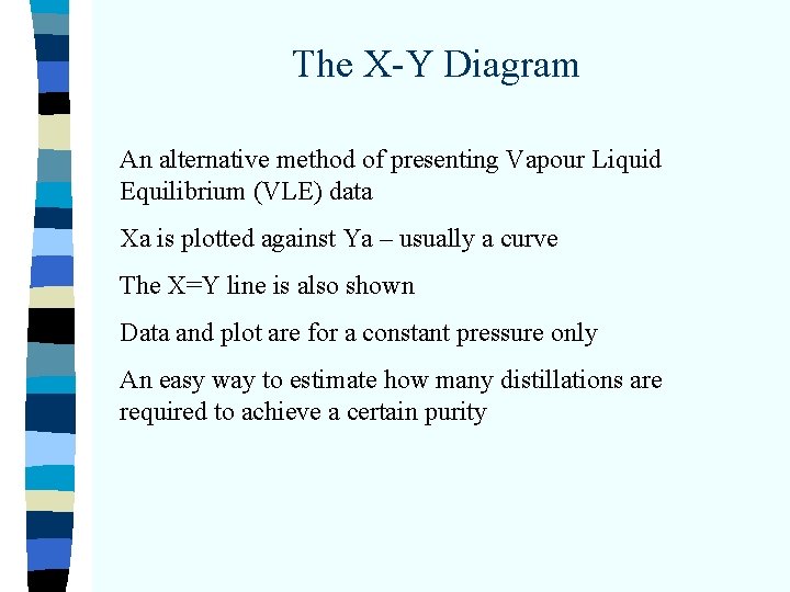The X-Y Diagram An alternative method of presenting Vapour Liquid Equilibrium (VLE) data Xa