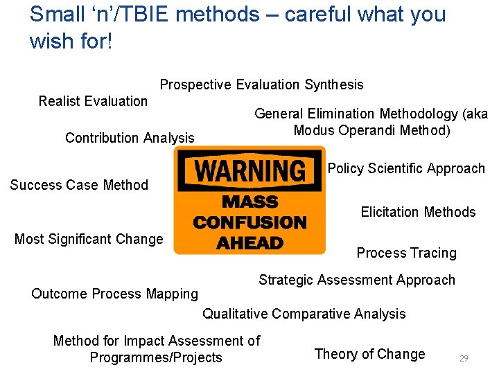 Small ‘n’/TBIE methods – careful what you wish for! Prospective Evaluation Synthesis Realist Evaluation