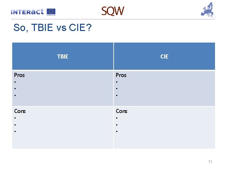 So, TBIE vs CIE? TBIE CIE Pros • • • Cons • • •