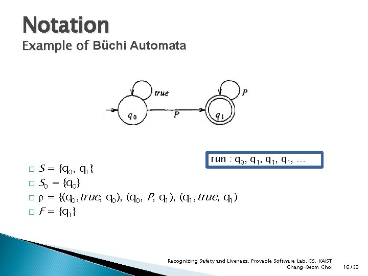 Notation Example of Büchi Automata run : q 0, q 1, … S =