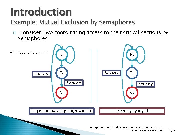 Introduction Example: Mutual Exclusion by Semaphores � Consider Two coordinating access to their critical