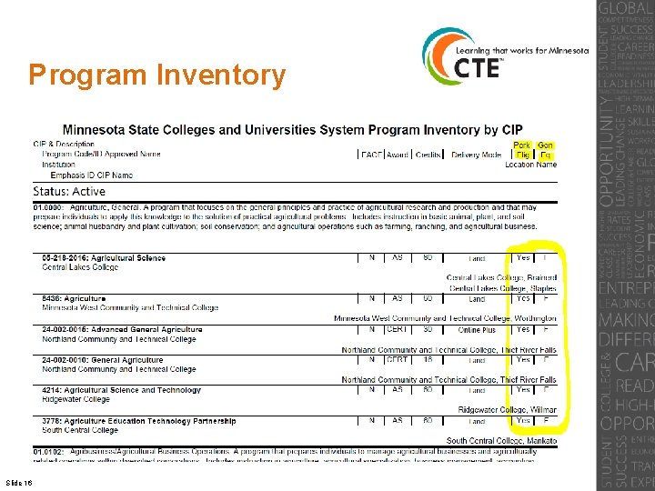 Program Inventory Slide 16 