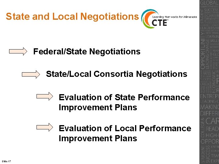 State and Local Negotiations Federal/State Negotiations State/Local Consortia Negotiations Evaluation of State Performance Improvement
