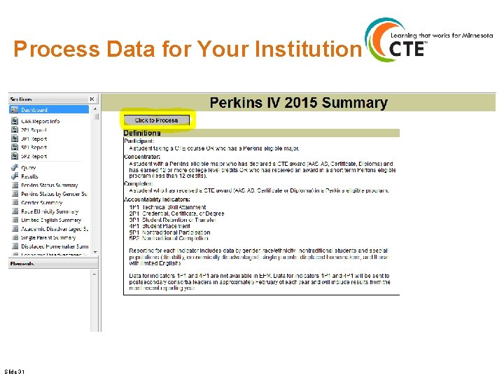 Process Data for Your Institution Slide 31 