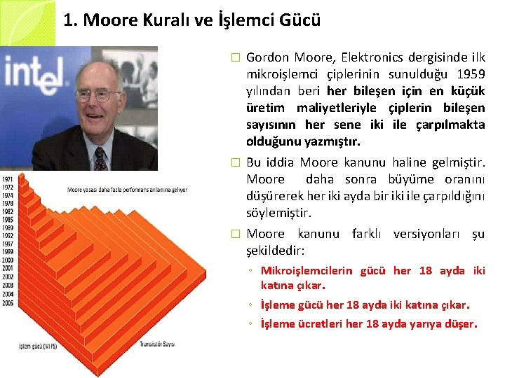 1. Moore Kuralı ve İşlemci Gücü Gordon Moore, Elektronics dergisinde ilk mikroişlemci çiplerinin sunulduğu