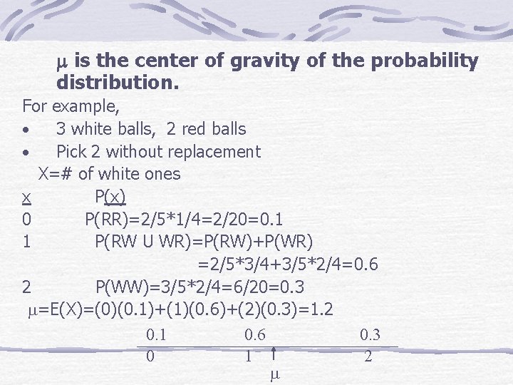 m is the center of gravity of the probability distribution. For example, • 3