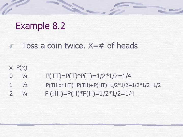 Example 8. 2 Toss a coin twice. X=# of heads x P(x) 0 ¼