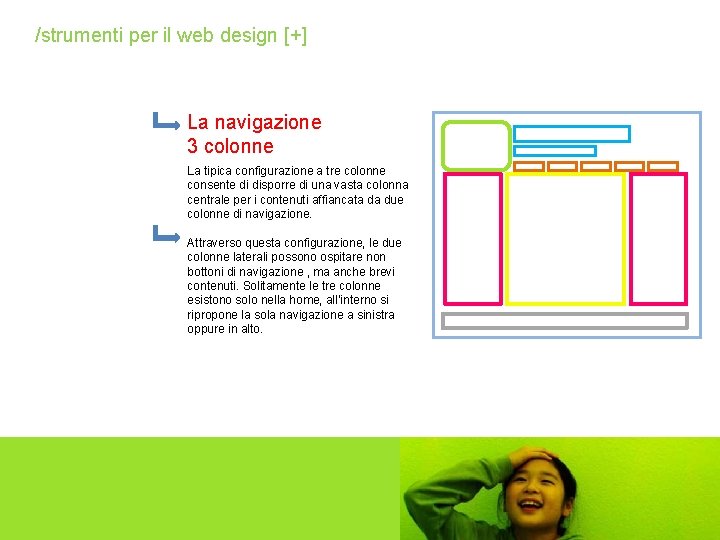 /strumenti per il web design [+] La navigazione 3 colonne La tipica configurazione a