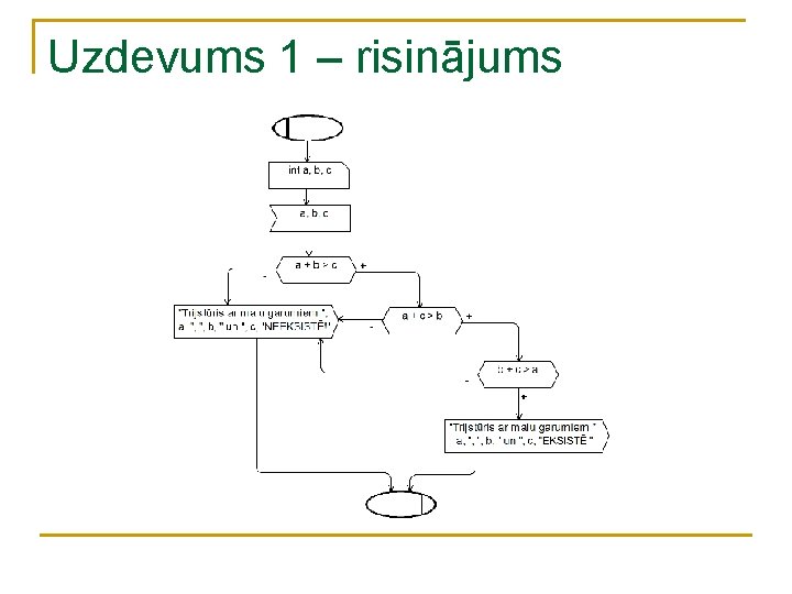 Uzdevums 1 – risinājums 