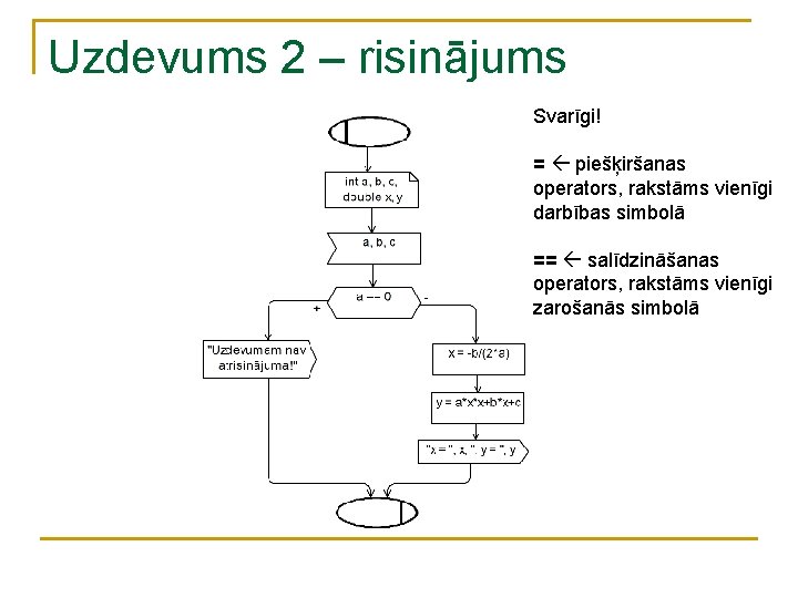 Uzdevums 2 – risinājums Svarīgi! = piešķiršanas operators, rakstāms vienīgi darbības simbolā == salīdzināšanas