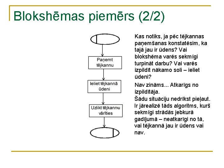 Blokshēmas piemērs (2/2) Kas notiks, ja pēc tējkannas paņemšanas konstatēsim, ka tajā jau ir