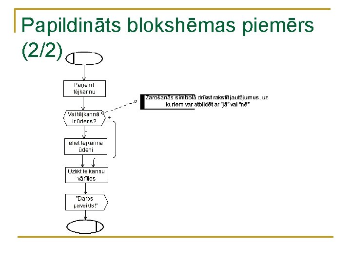 Papildināts blokshēmas piemērs (2/2) 