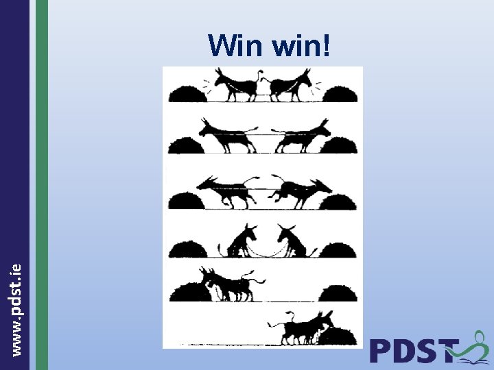 www. pdst. ie Win win! 