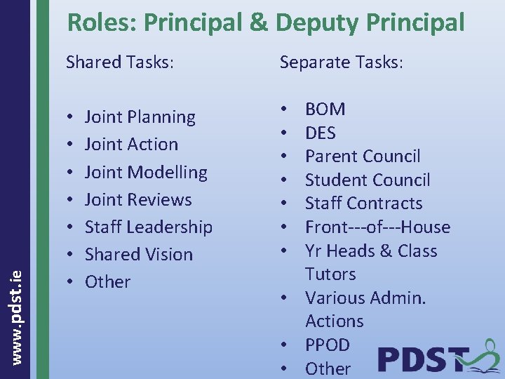 Roles: Principal & Deputy Principal www. pdst. ie Shared Tasks: • • Joint Planning