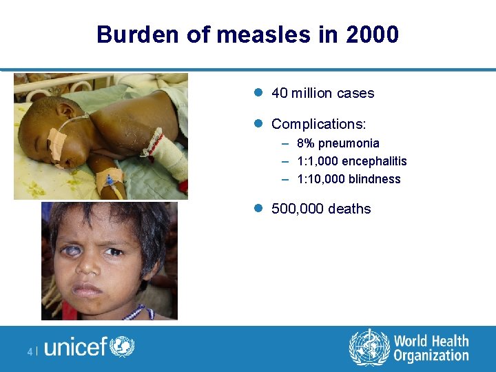 Burden of measles in 2000 l 40 million cases l Complications: – 8% pneumonia