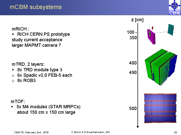 m. CBM subsystems z [cm] m. RICH : § RICH CERN PS prototype study