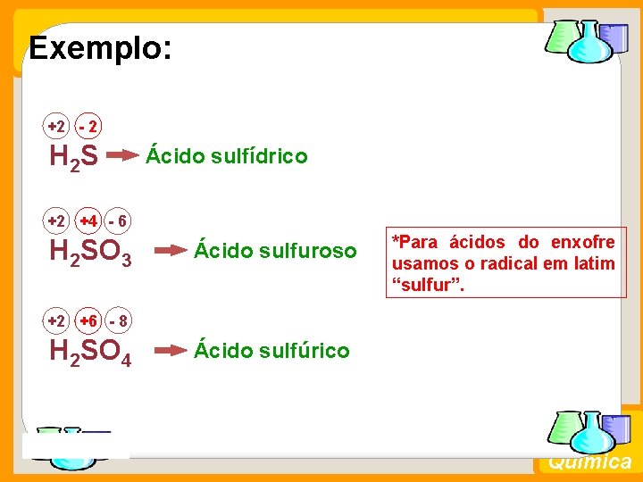 Exemplo: +2 - 2 H 2 S Ácido sulfídrico +2 +4 - 6 H