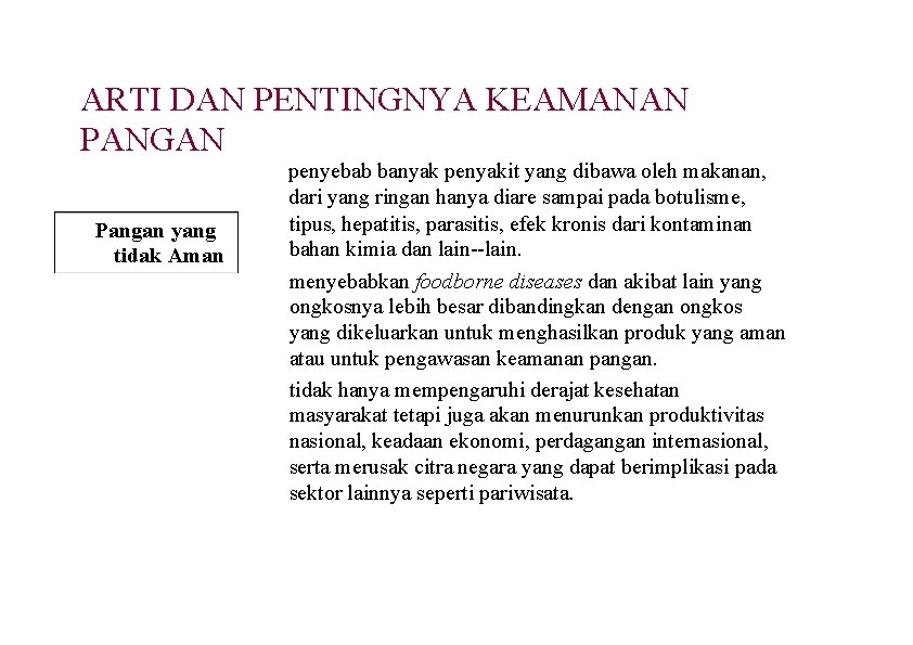 ARTI DAN PENTINGNYA KEAMANAN PANGAN Pangan yang tidak Aman penyebab banyak penyakit yang dibawa