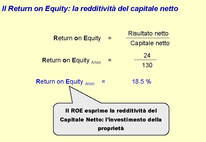 Il Return on Equity: la redditività del capitale netto Return on Equity = Return