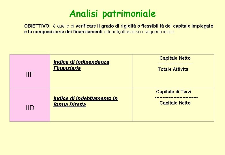 Analisi patrimoniale OBIETTIVO: è quello di verificare il grado di rigidità o flessibilità del