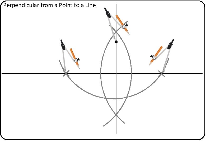 Perpendicular from a Point to a Line 