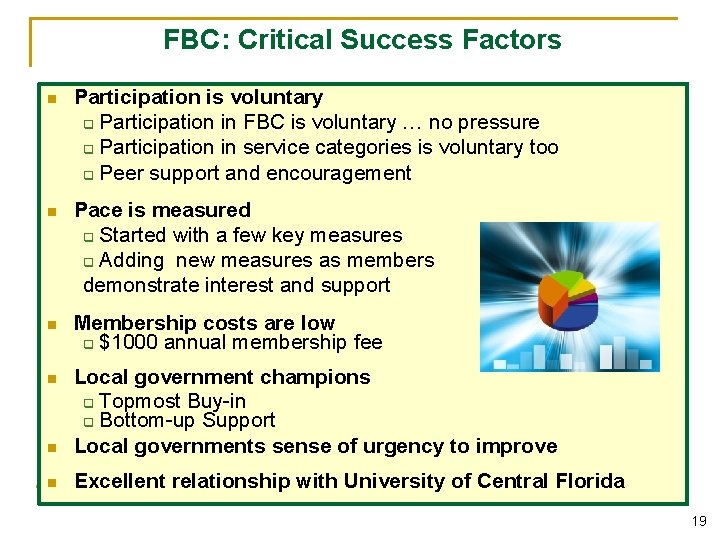 FBC: Critical Success Factors n Participation is voluntary q Participation in FBC is voluntary