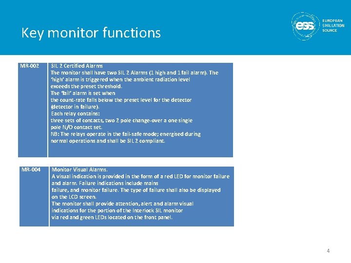 Key monitor functions MR-002 SIL 2 Certified Alarms The monitor shall have two SIL