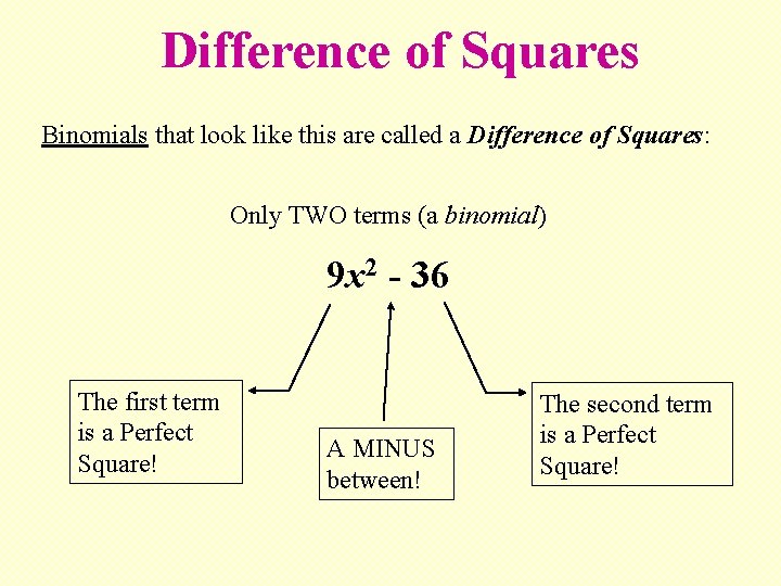 Difference of Squares Binomials that look like this are called a Difference of Squares: