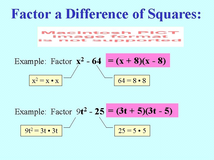 Factor a Difference of Squares: Example: Factor x 2 - 64 = (x +