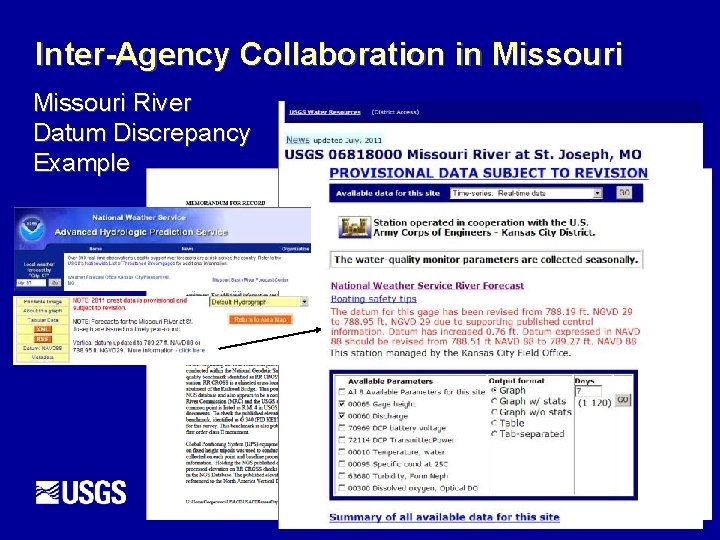 Inter-Agency Collaboration in Missouri River Datum Discrepancy Example 