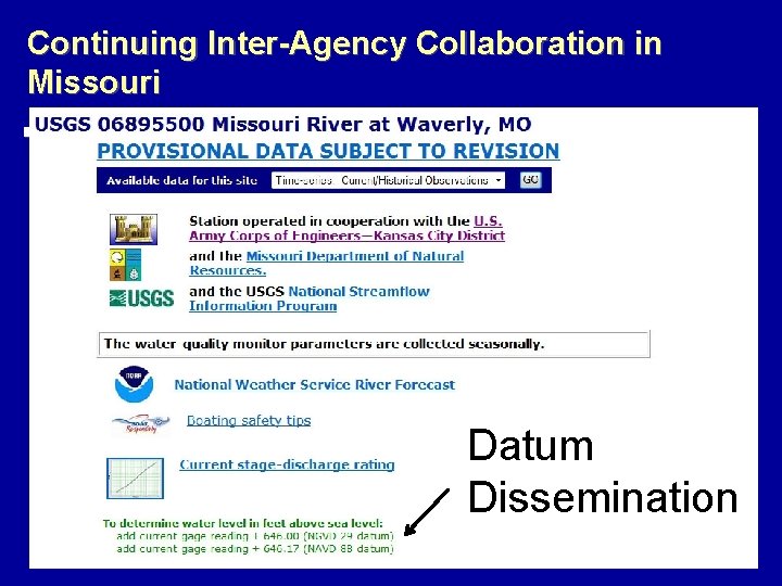 Continuing Inter-Agency Collaboration in Missouri § Datum Surveys – Moving Forward § USGS and