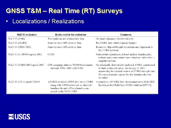 GNSS T&M – Real Time (RT) Surveys • Localizations / Realizations 