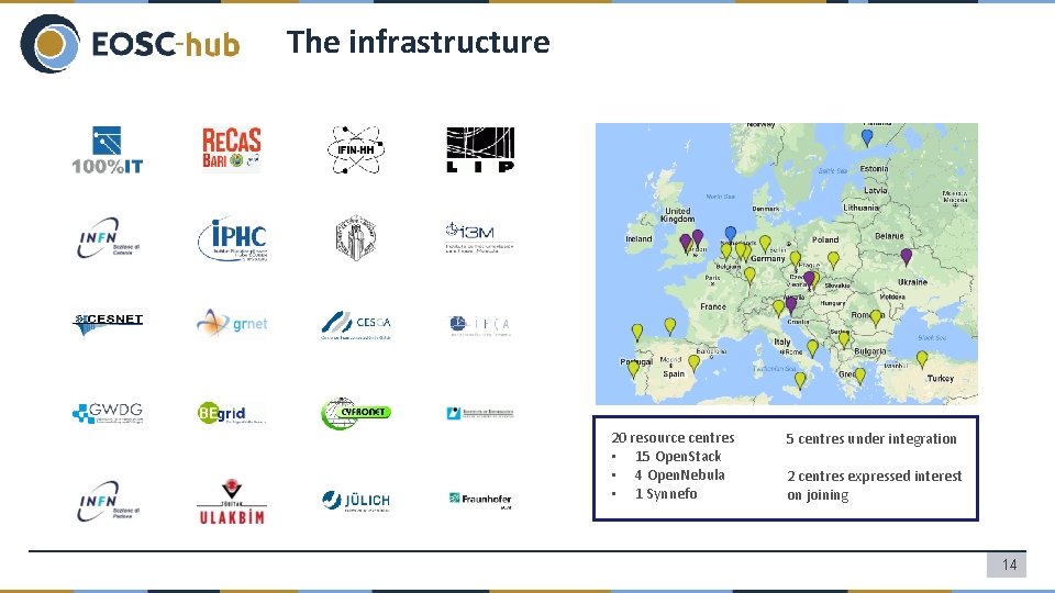The infrastructure 20 resource centres • 15 Open. Stack • 4 Open. Nebula •