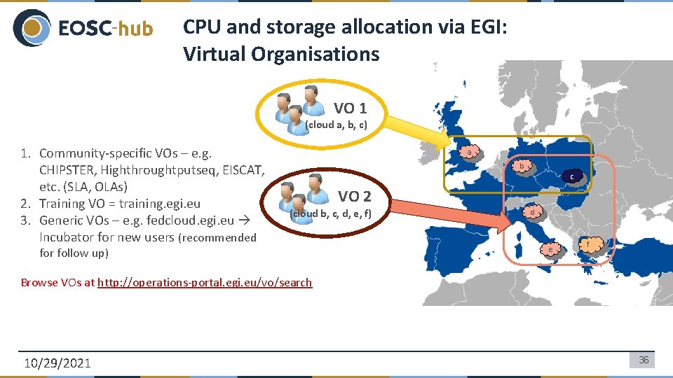 CPU and storage allocation via EGI: Virtual Organisations VO 1 (cloud a, b, c)