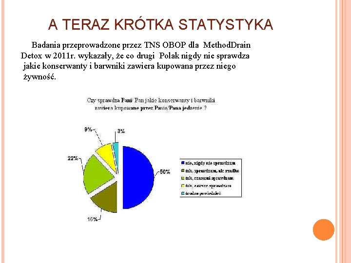 A TERAZ KRÓTKA STATYSTYKA Badania przeprowadzone przez TNS OBOP dla Method. Drain Detox w