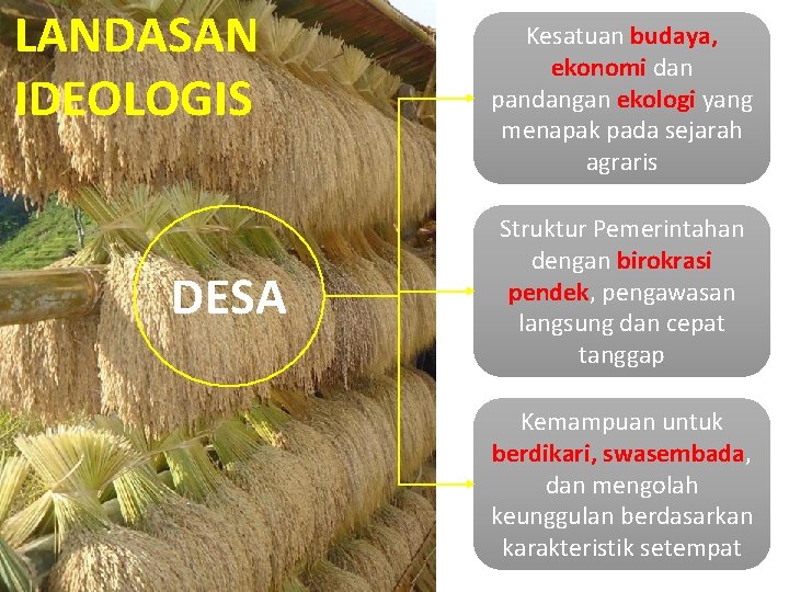 LANDASAN IDEOLOGIS DESA Kesatuan budaya, ekonomi dan pandangan ekologi yang menapak pada sejarah agraris