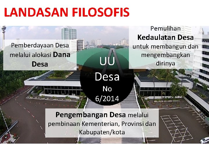 LANDASAN FILOSOFIS Pemulihan Pemberdayaan Desa melalui alokasi Dana Desa Kedaulatan Desa UU Desa untuk