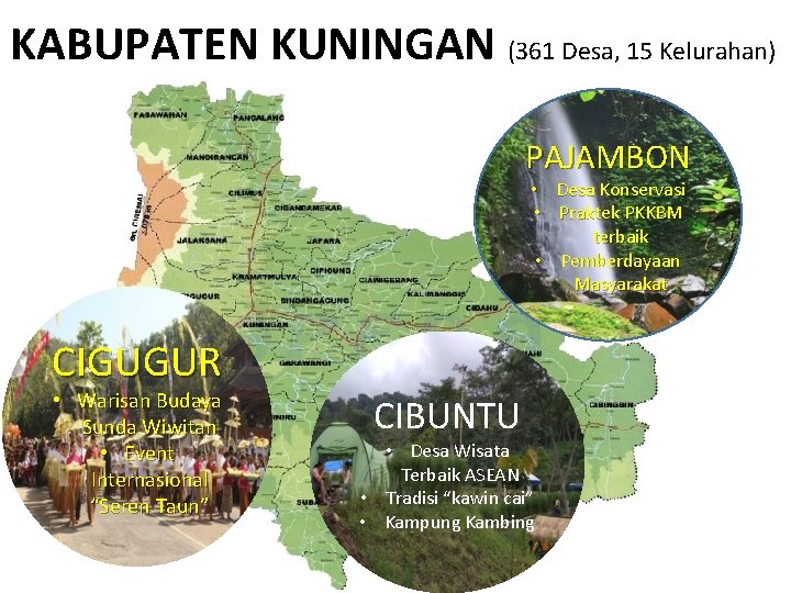 KABUPATEN KUNINGAN (361 Desa, 15 Kelurahan) PAJAMBON • Desa Konservasi • Praktek PKKBM terbaik