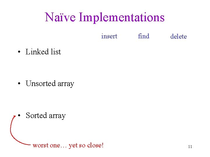 Naïve Implementations insert find delete • Linked list • Unsorted array • Sorted array