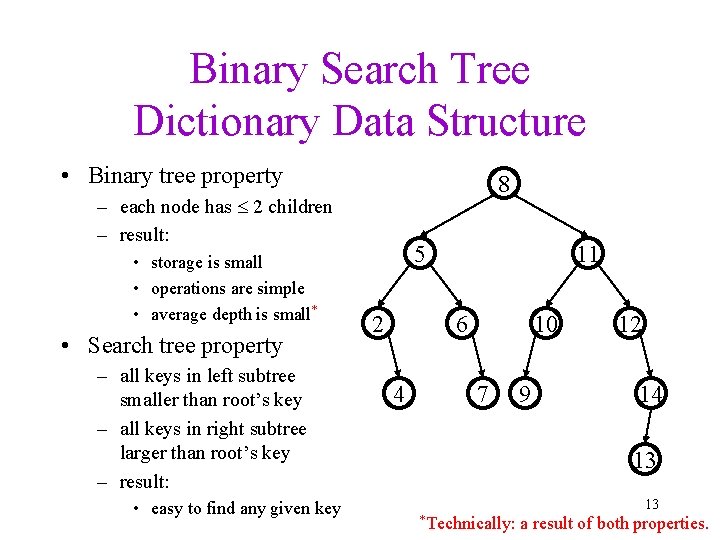 Binary Search Tree Dictionary Data Structure • Binary tree property 8 – each node