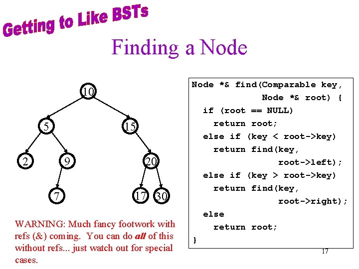 Finding a Node 10 5 15 2 9 7 20 17 30 WARNING: Much