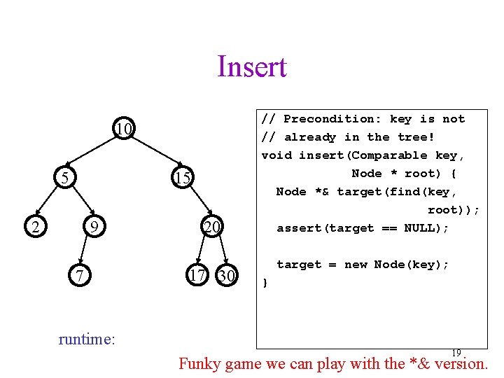 Insert 10 5 15 2 9 7 runtime: 20 17 30 // Precondition: key