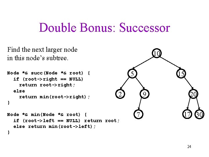 Double Bonus: Successor Find the next larger node in this node’s subtree. Node *&