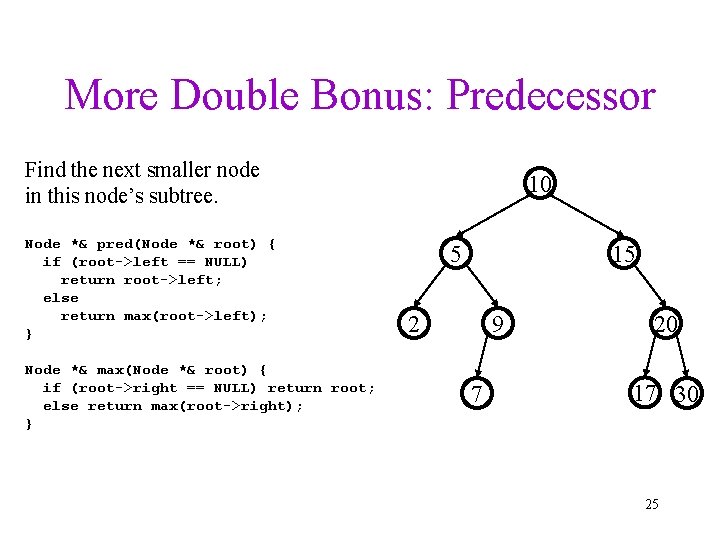 More Double Bonus: Predecessor Find the next smaller node in this node’s subtree. Node