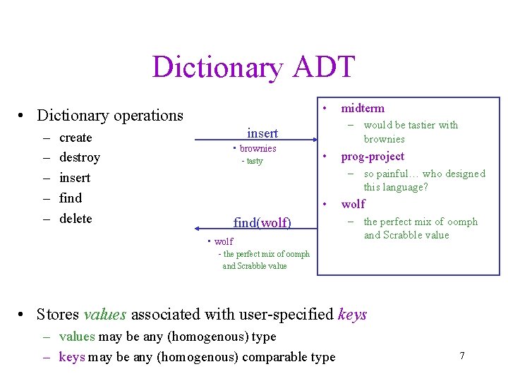 Dictionary ADT • • Dictionary operations – – – create destroy insert find delete